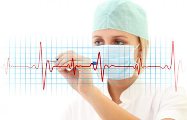 Elektrokardiografia (EKG)