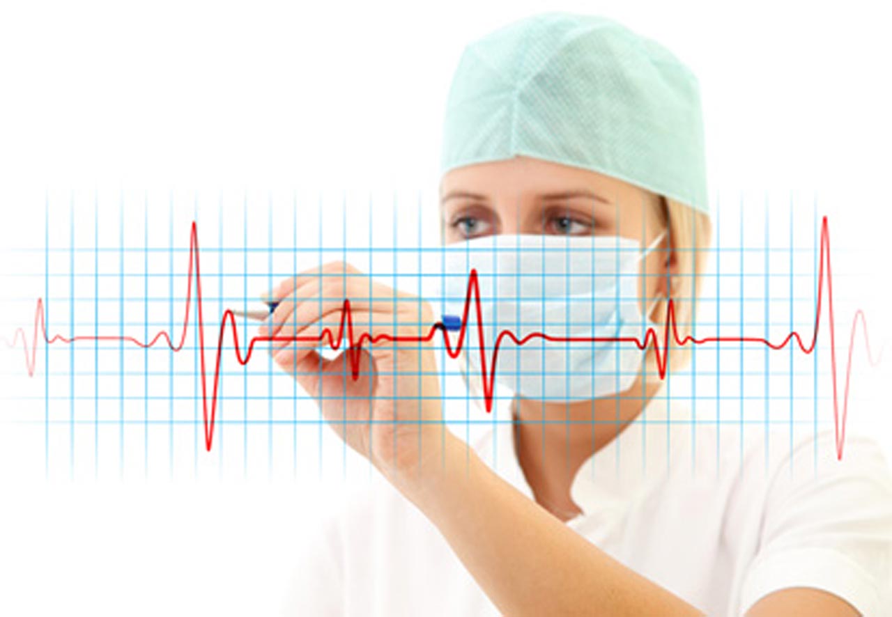 Elektrokardiografia (EKG)